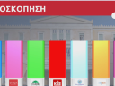 Δημοσκόπηση του ALPHA- Μεγάλη Δευτέρα και Μεγάλη Τρίτη