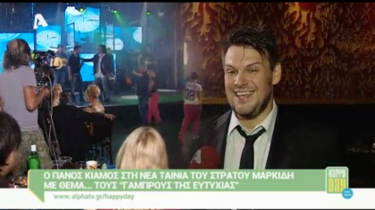 Πάνος Κιάμος