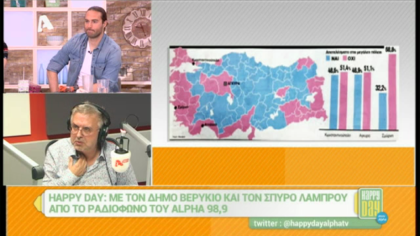 Σύνδεση με Δ. Βερύκιο και Σ. Λάμπρου