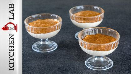 Κρέμα Πιάτου