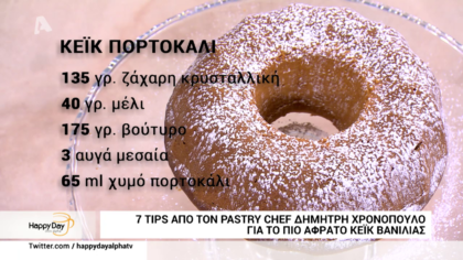 7 tips από τον pastry chef Δημήτρη Χρονόπουλο για το πιο αφράτο κέικ