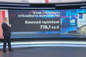 Απάτες με εικονικά τιμολόγια-  Πάρτι με τον ΦΠΑ