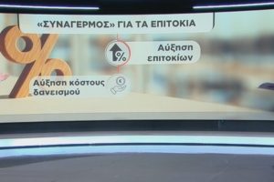 Κεντρικές τράπεζες αποφασίζουν – Επιπτώσεις σε πληθωρισμό και επιτόκια