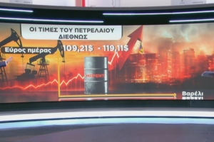 Παγκόσμιο ενεργειακό ντόμινο