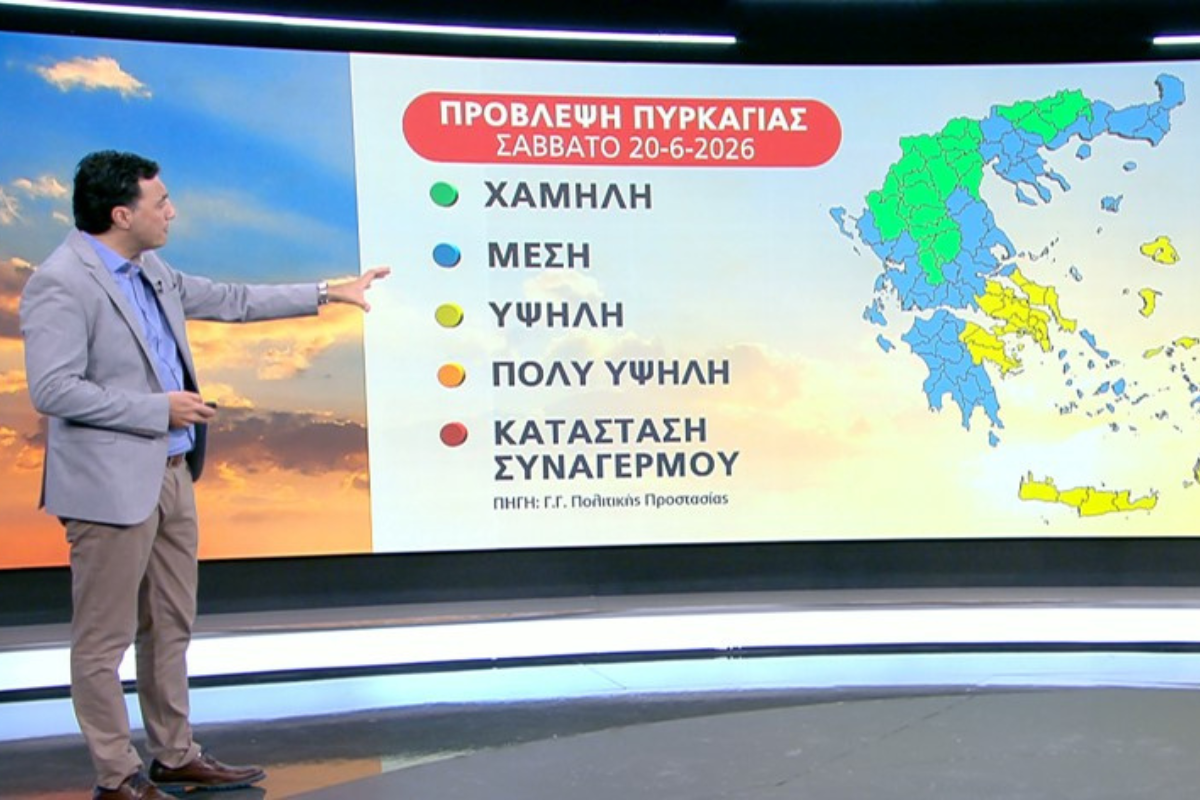 Ο καιρός το Σαββατοκύριακο με τον Γιώργο Τσατραφύλλια