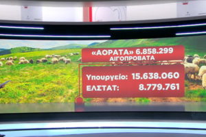 Στη Βουλή η… άβολη αποκάλυψη του ALPHA