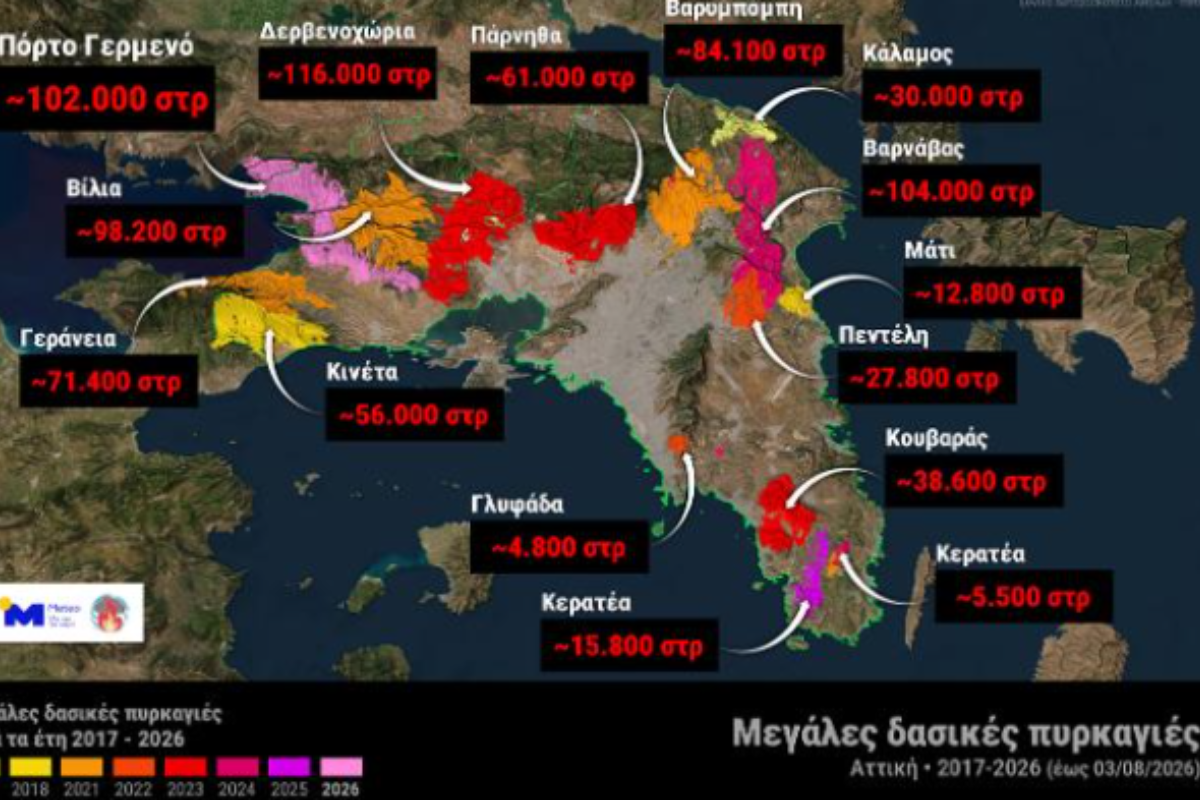 Στάχτη 42% των δασών της Αττικής