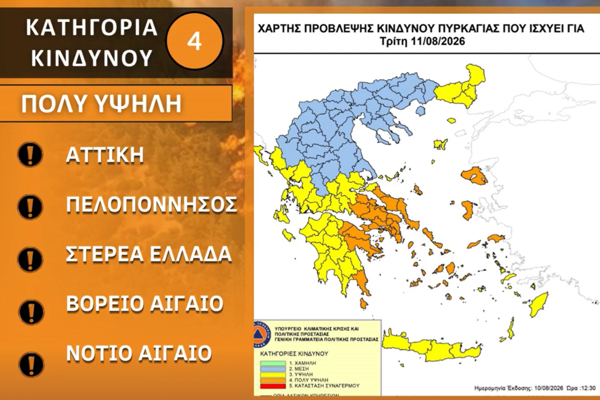 Υψηλός κίνδυνος πυρκαγιάς αύριο για Αττική και Πελοπόννησο