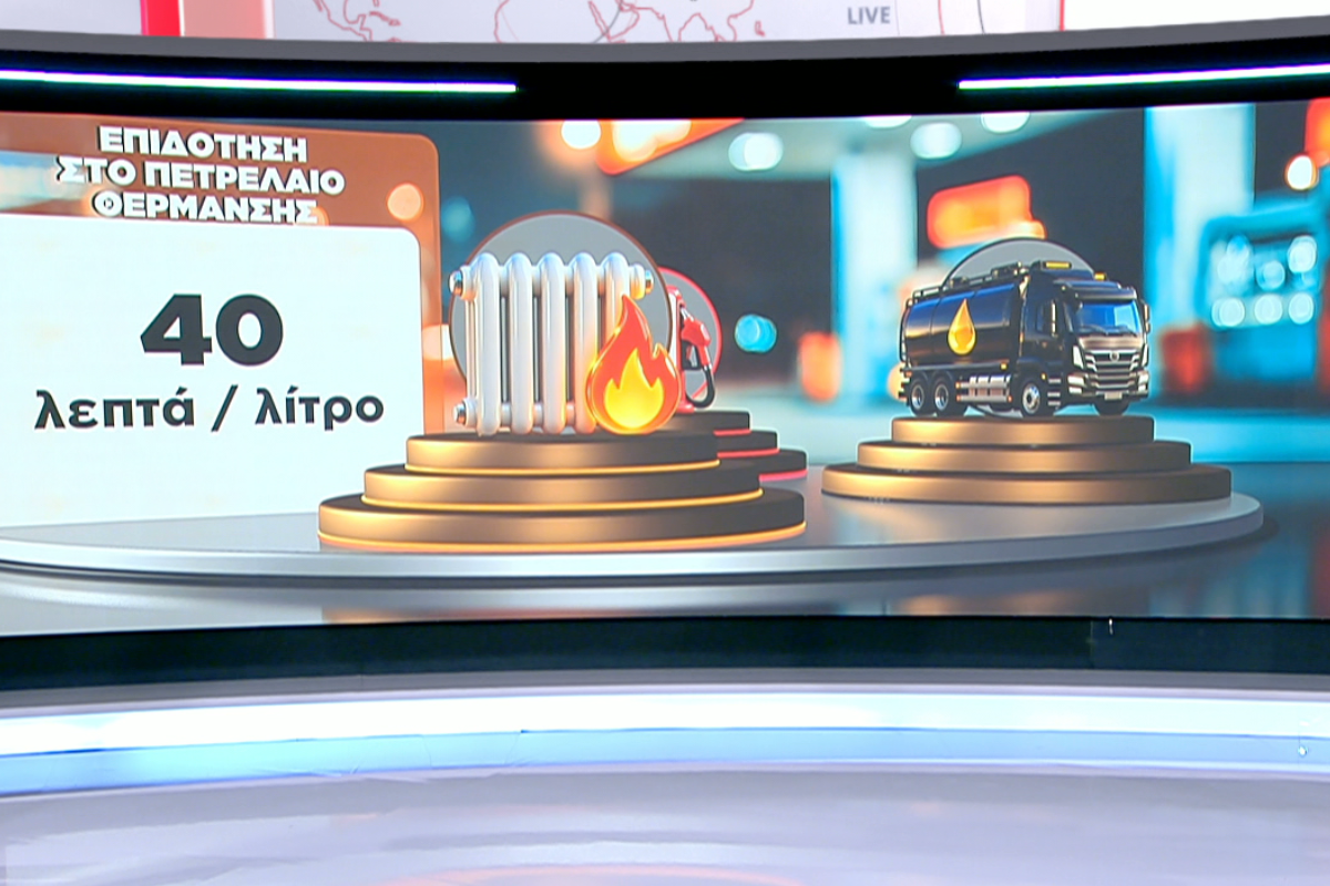 MOTOR OIL – HELLENiQ ENERGY – Επιδότηση για πετρέλαιο θέρμανσης και diesel κίνησης