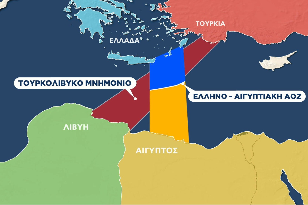 Παράνομο Τουρκολιβυκό μνημόνιο: Απαντούν Ελλάδα – Αίγυπτος